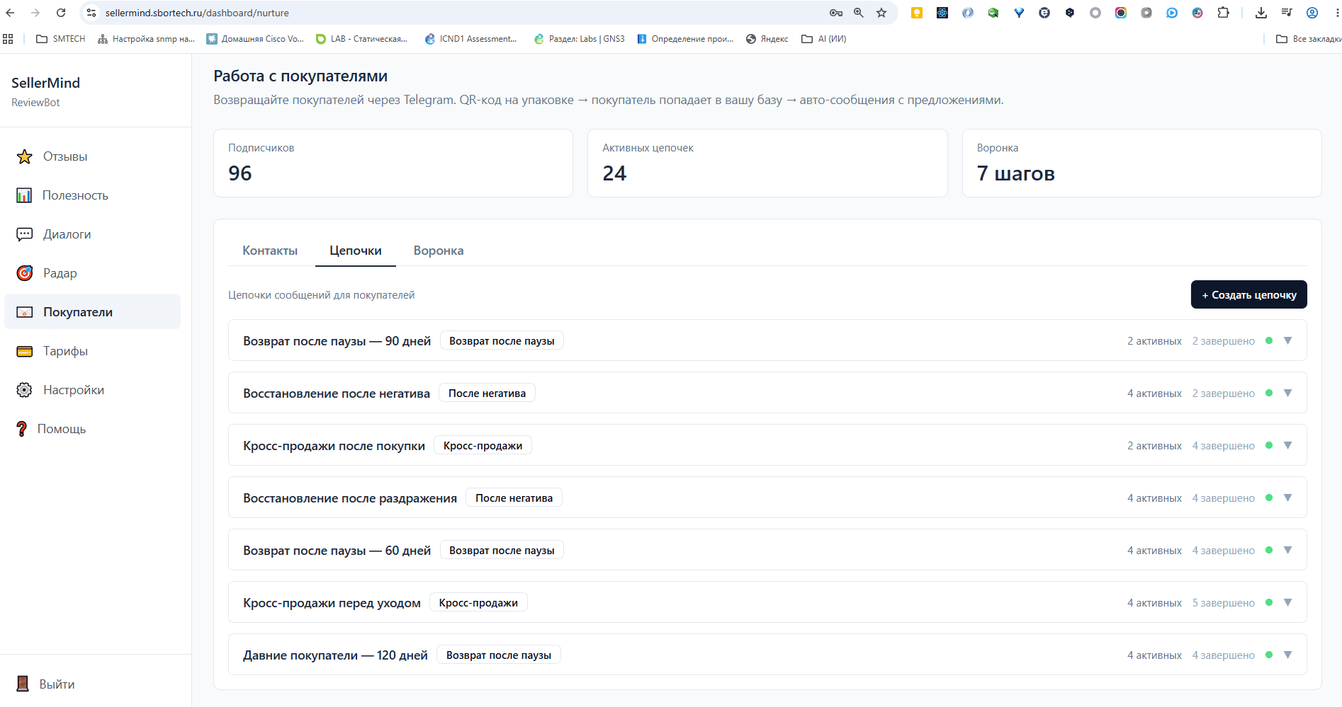 Скриншот: NurtureFlow — повторные продажи через Telegram